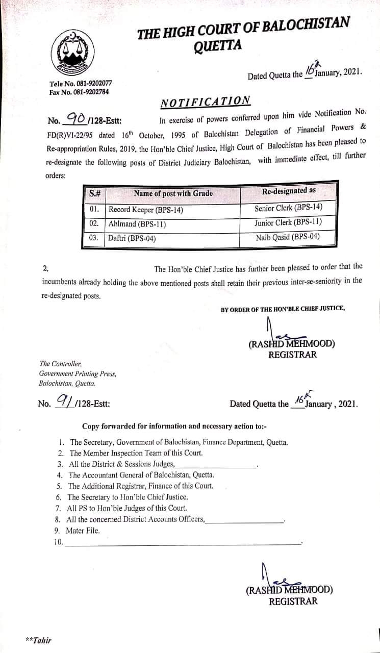 redesignation of employees in THE HIGH COURT OF BALOCHISTAN QUETTA